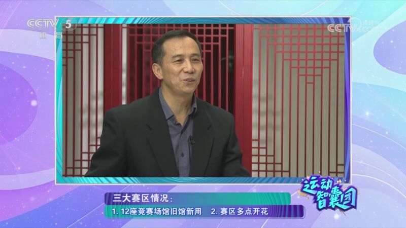 市場驅動
