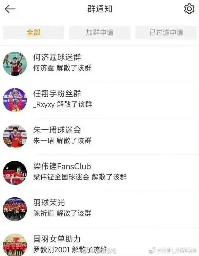 艰苦训练